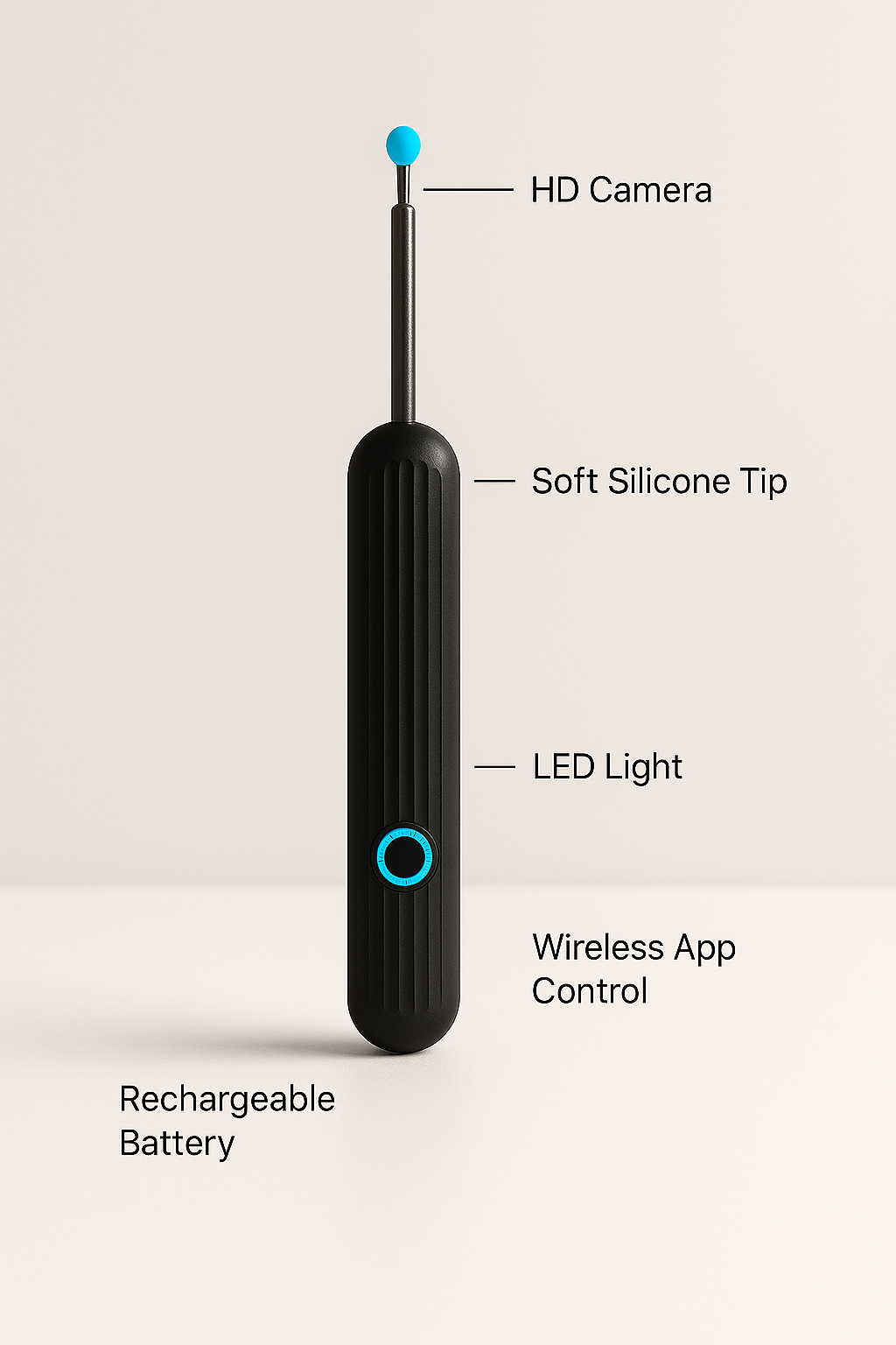 Waxio Pro™ by Waxio