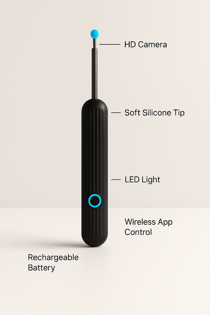 Waxio Pro™ by Waxio